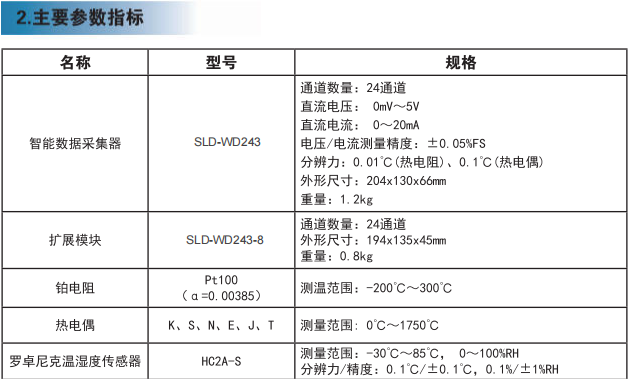 1737075357275718.png image.png